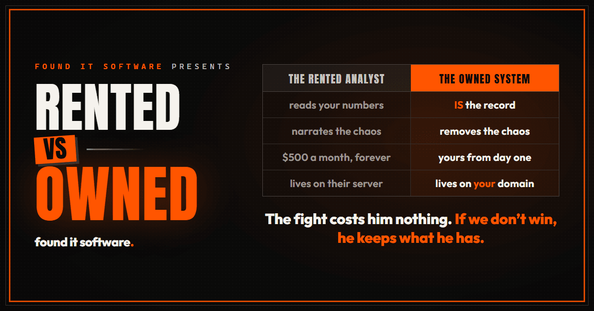 We Challenged a Rented AI to a Fight.