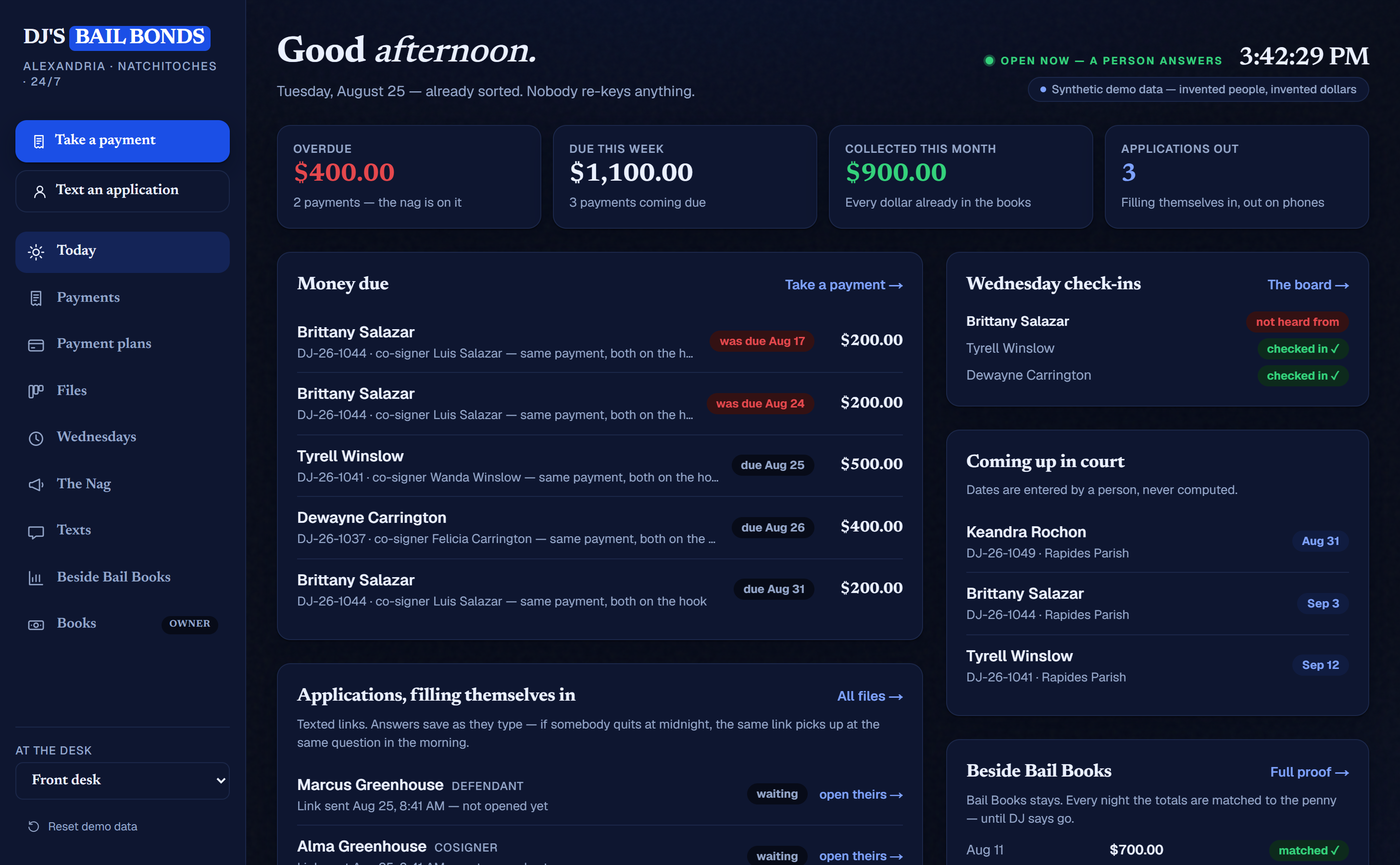 The morning screen: money due, applications filling themselves in, Wednesday check-ins, court dates (demo data)
