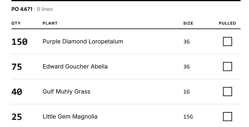 The crew's pull sheet: quantities, plants and sizes in big type, no customer name, no prices (demo data)