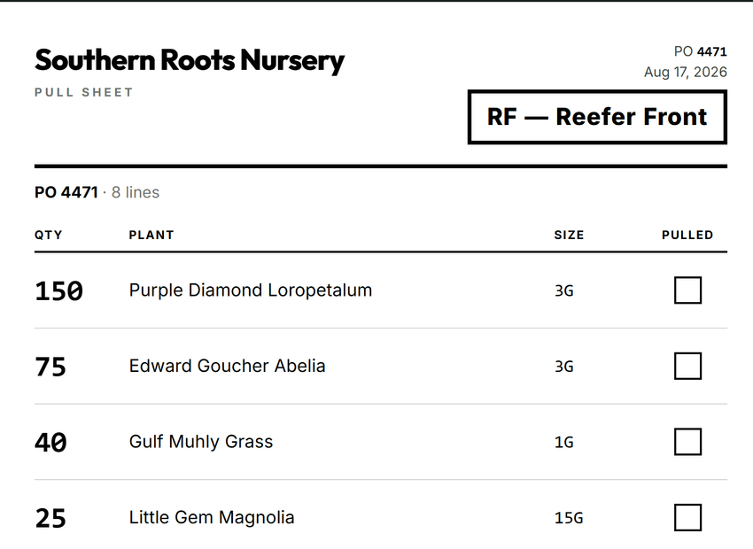 The pull sheet: quantities, plants, sizes and trailer slot in big type — and no prices (demo data)