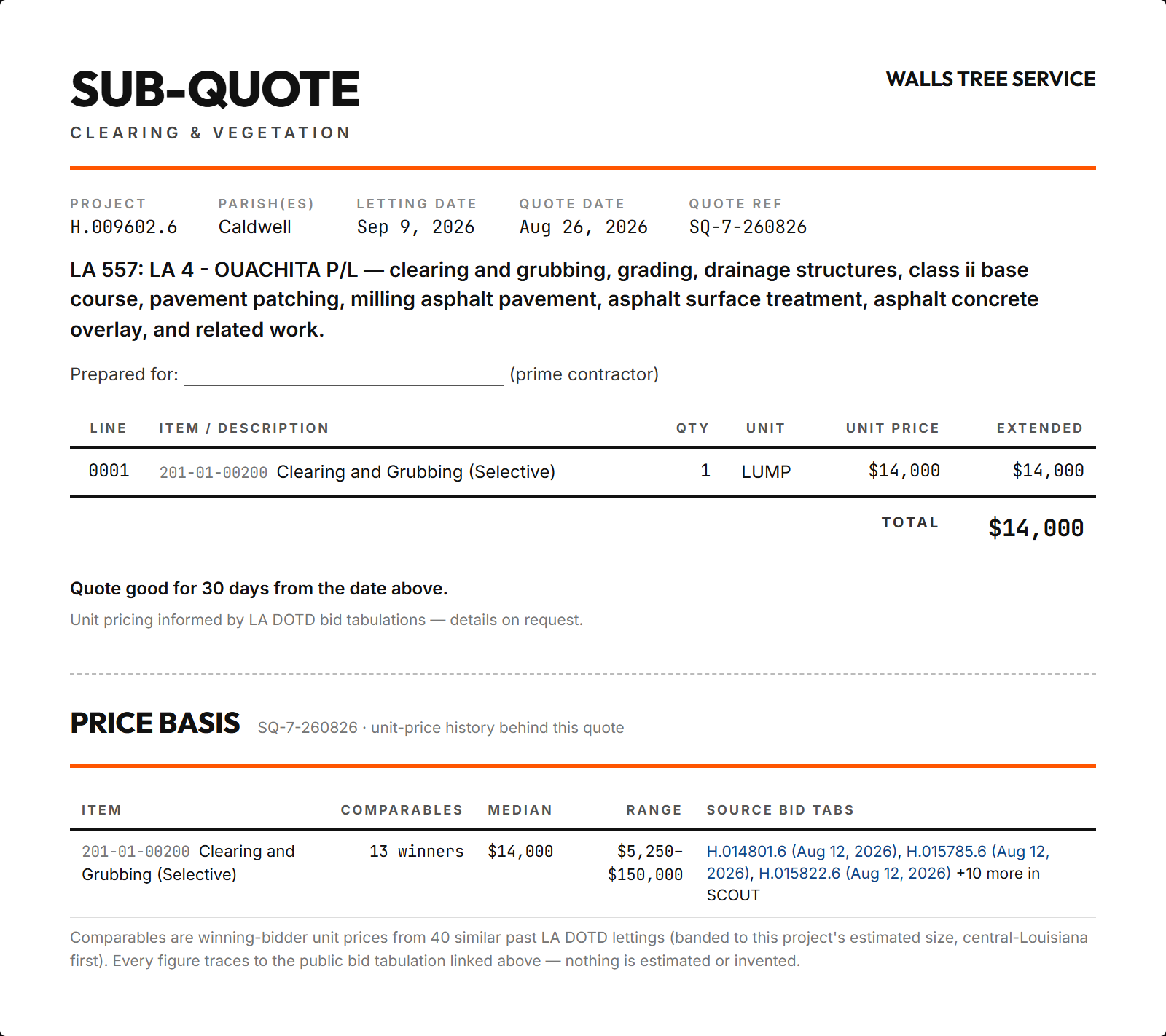 The sub-quote: the letting's clearing lines priced from winning bids, on one page for the prime contractor